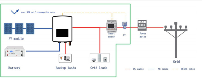 Ekimp diagram.jpg