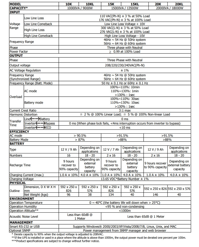 EK-33-10Kva.jpg