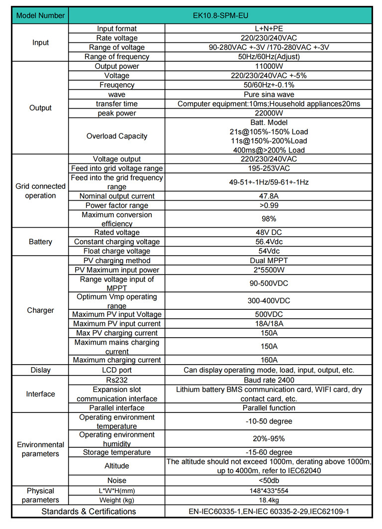 Ekimp 10.8kw specification.jpg